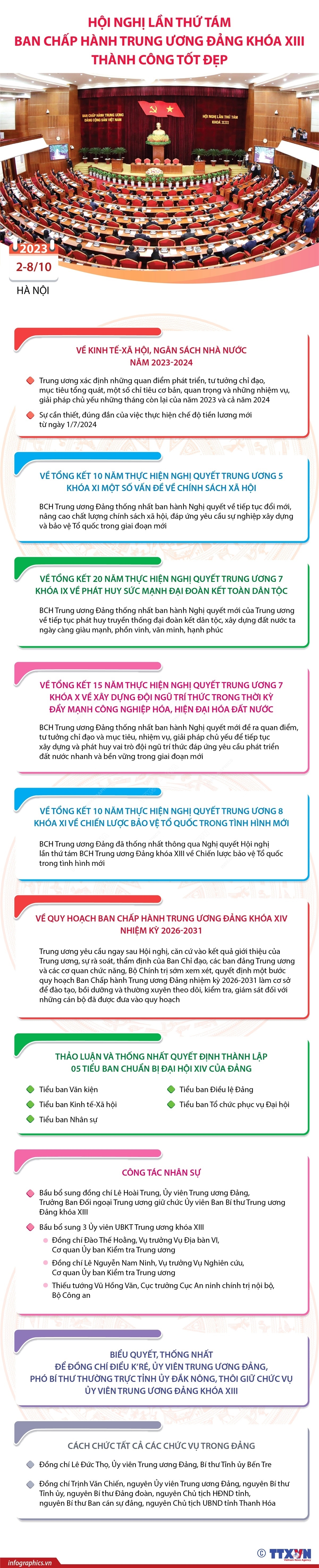 ảnh slide