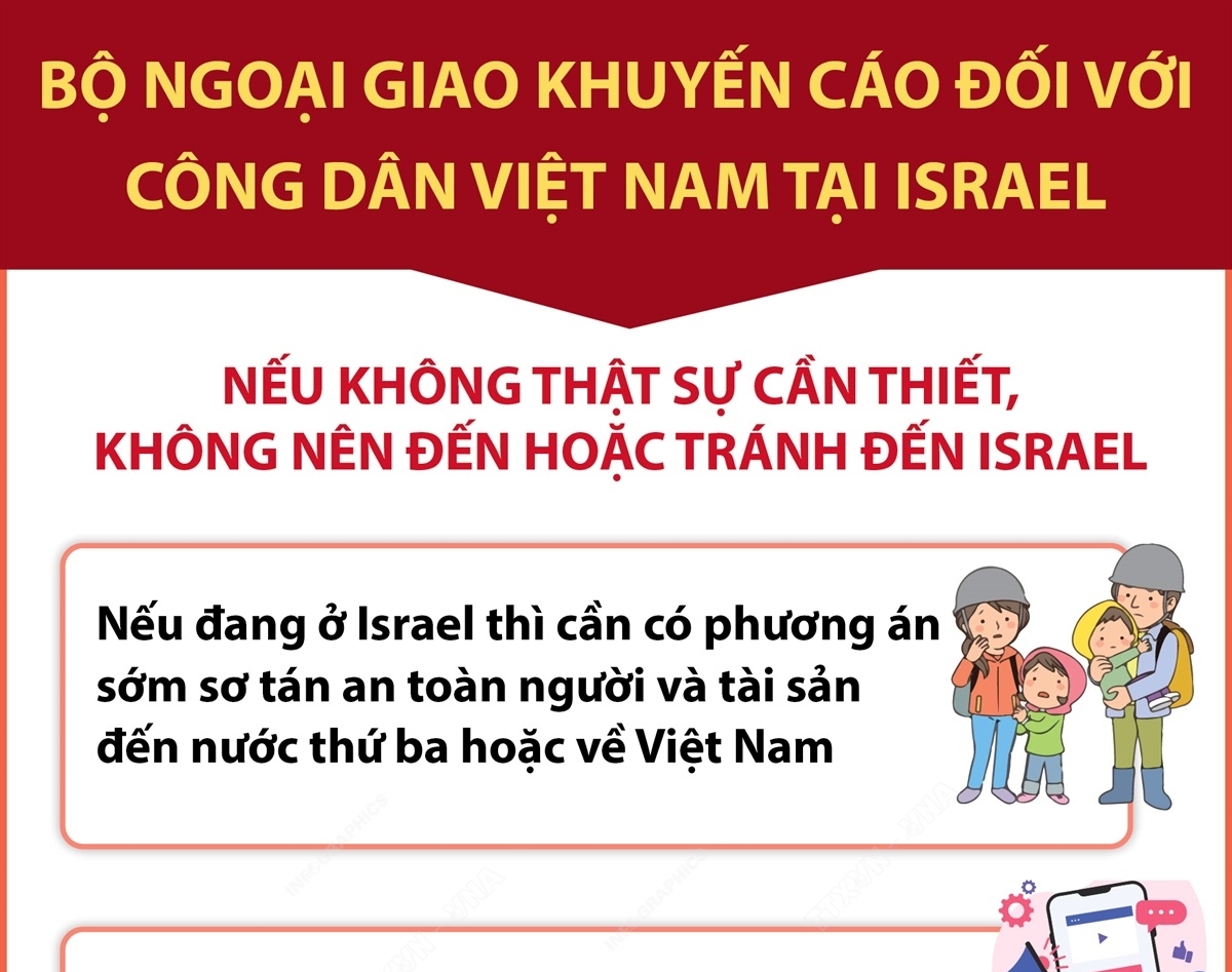 Bộ Ngoại giao khuyến cáo đối với công dân Việt Nam tại Israel