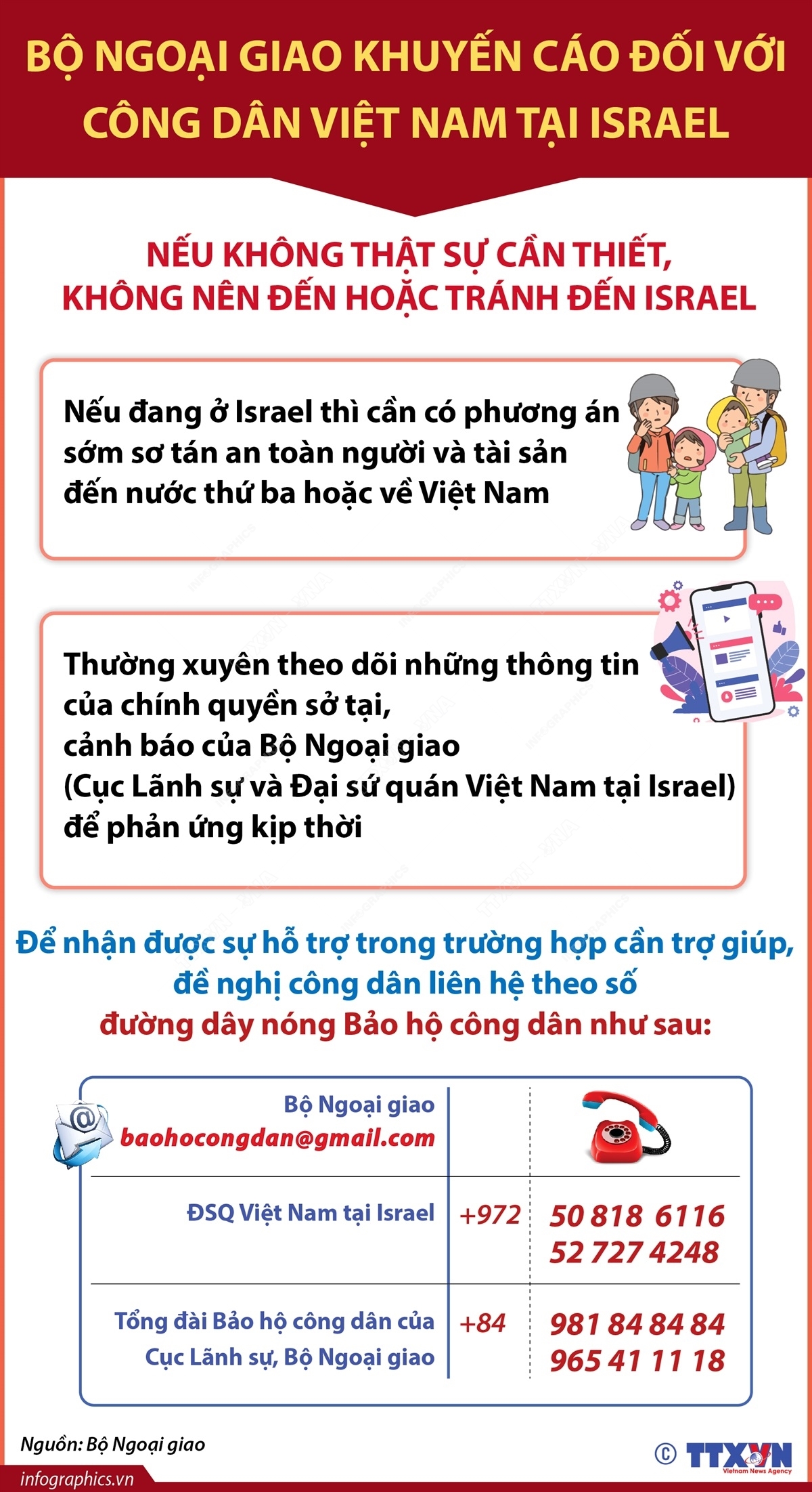 ảnh slide