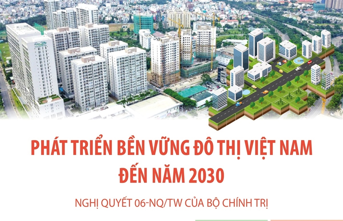 Phát triển bền vững đô thị Việt Nam đến năm 2030