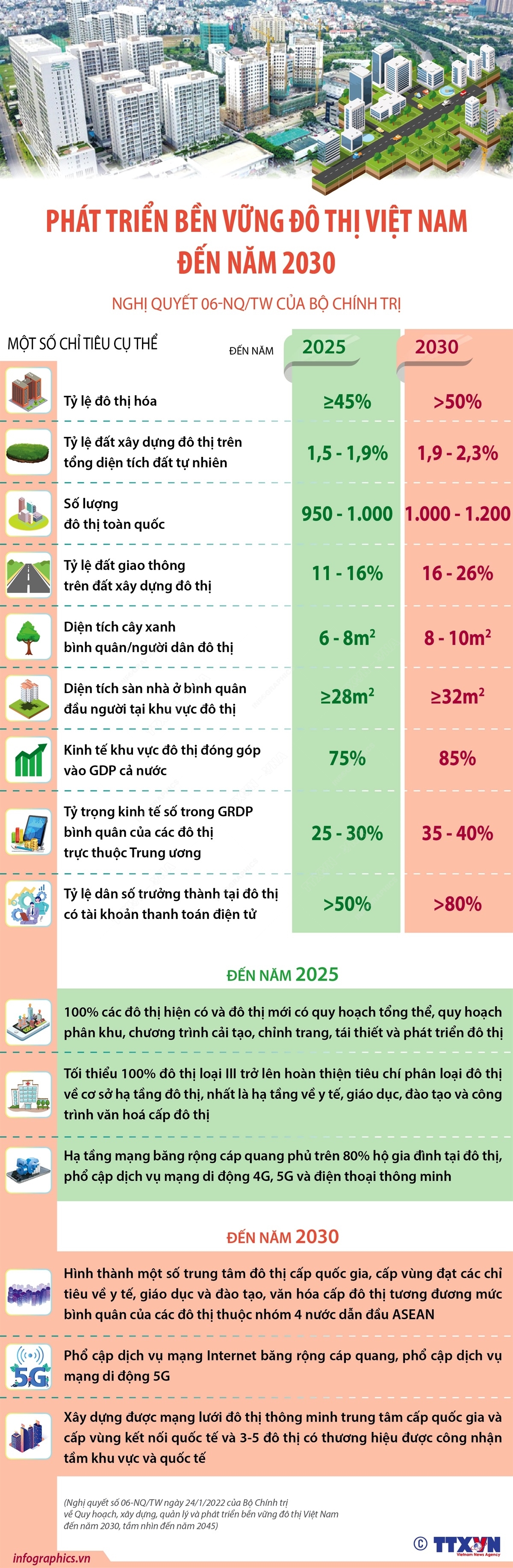 ảnh slide