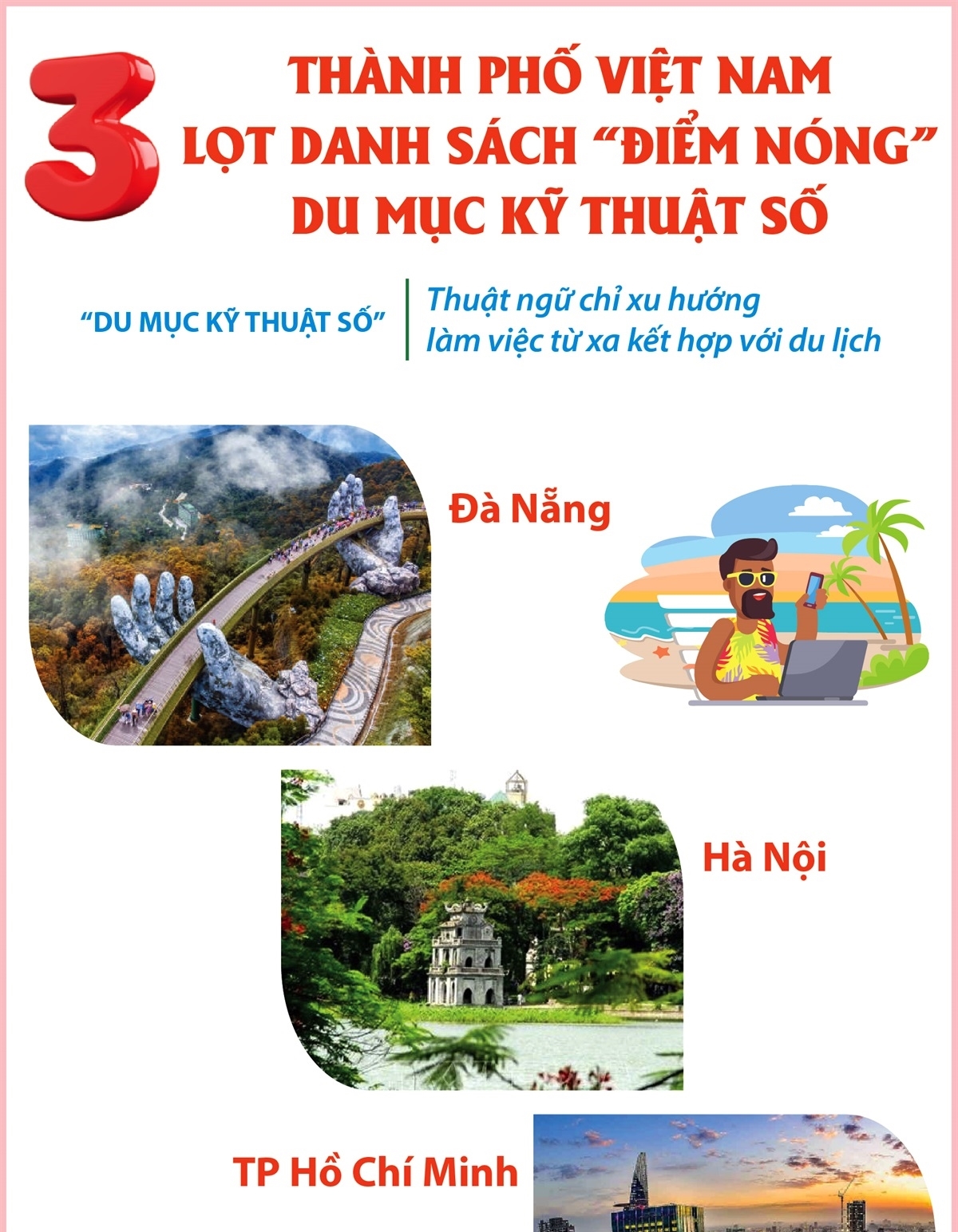 3 thành phố của Việt Nam lọt danh sách điểm nóng du mục kỹ thuật số