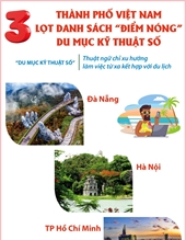 3 thành phố của Việt Nam lọt danh sách điểm nóng du mục kỹ thuật số