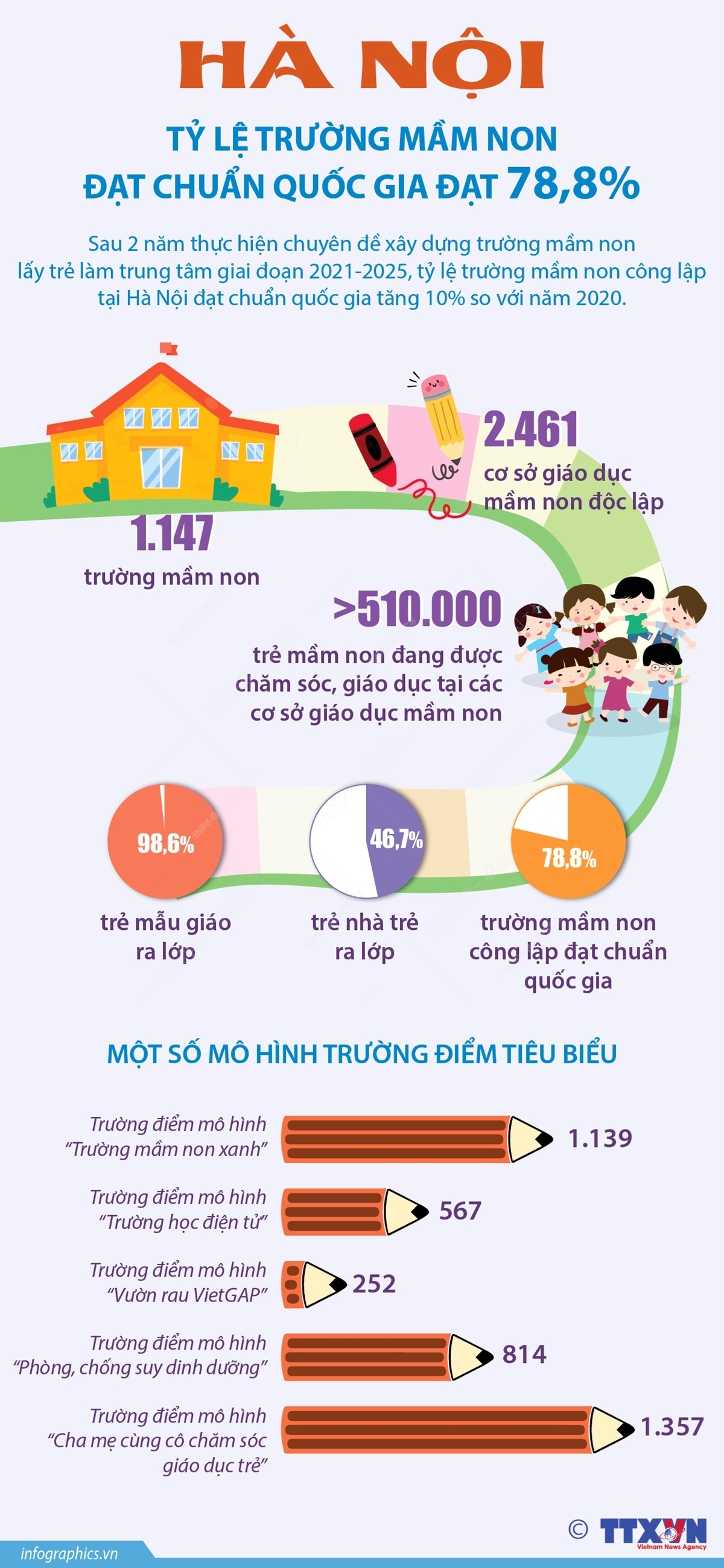 ảnh slide