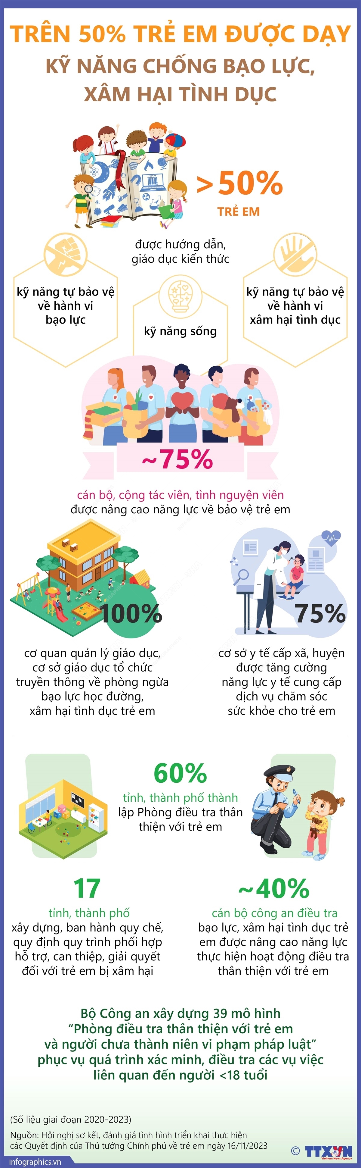 ảnh slide