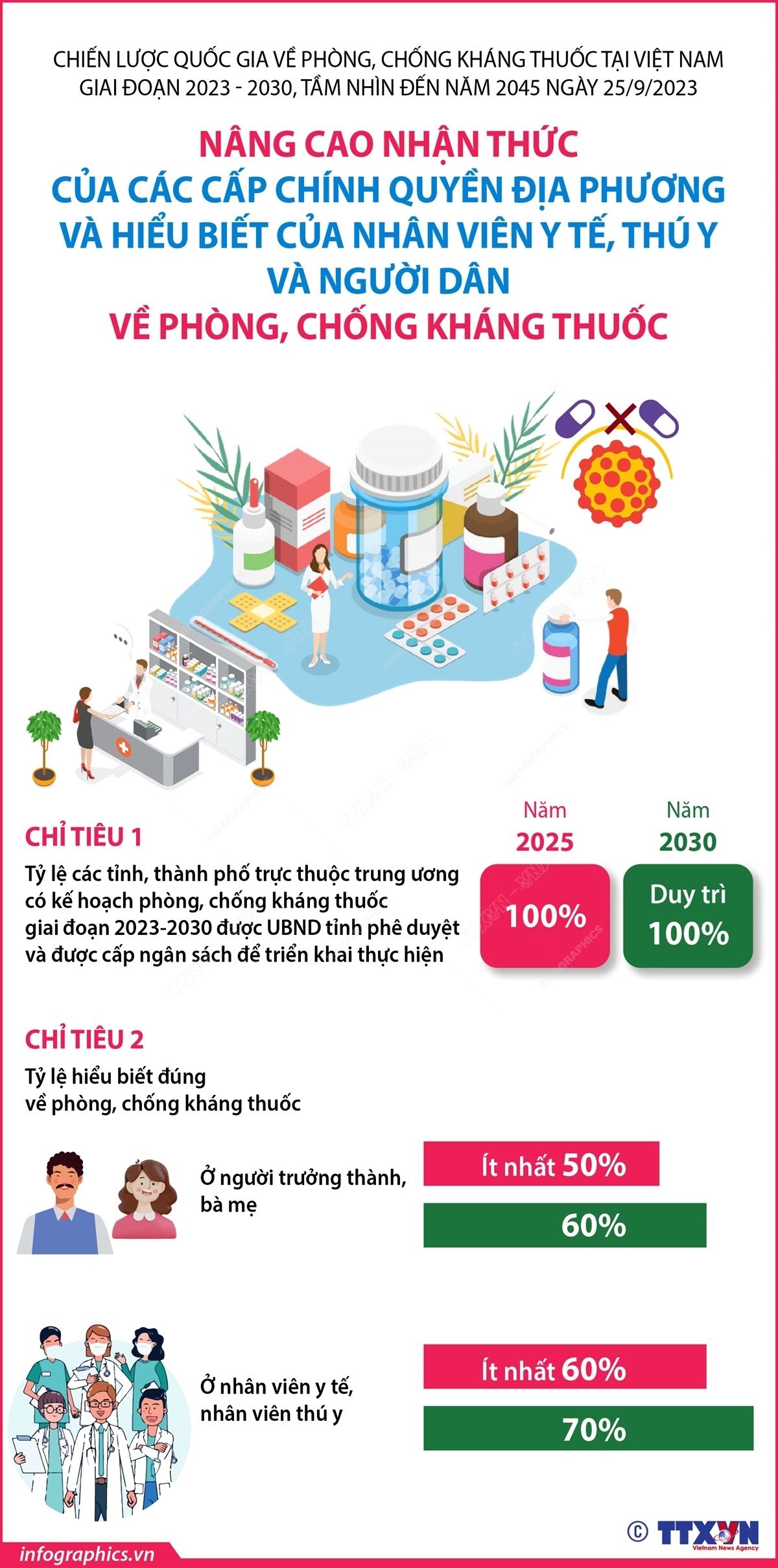 ảnh slide