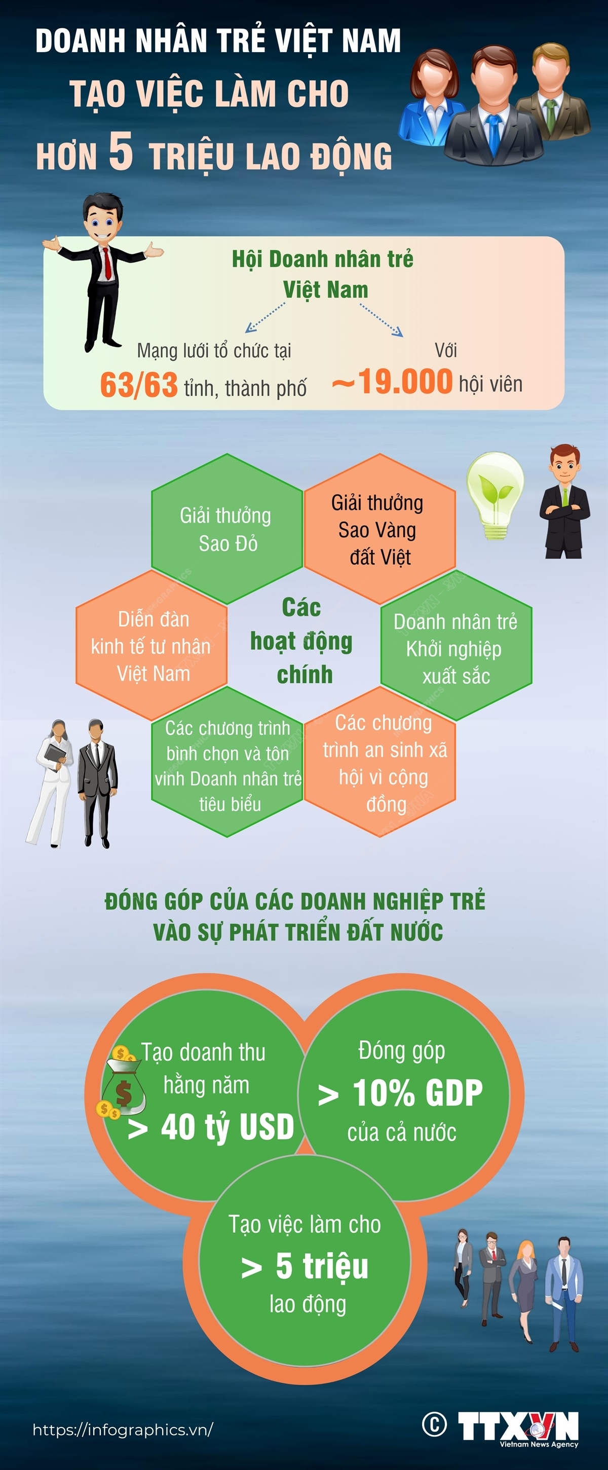 ảnh slide