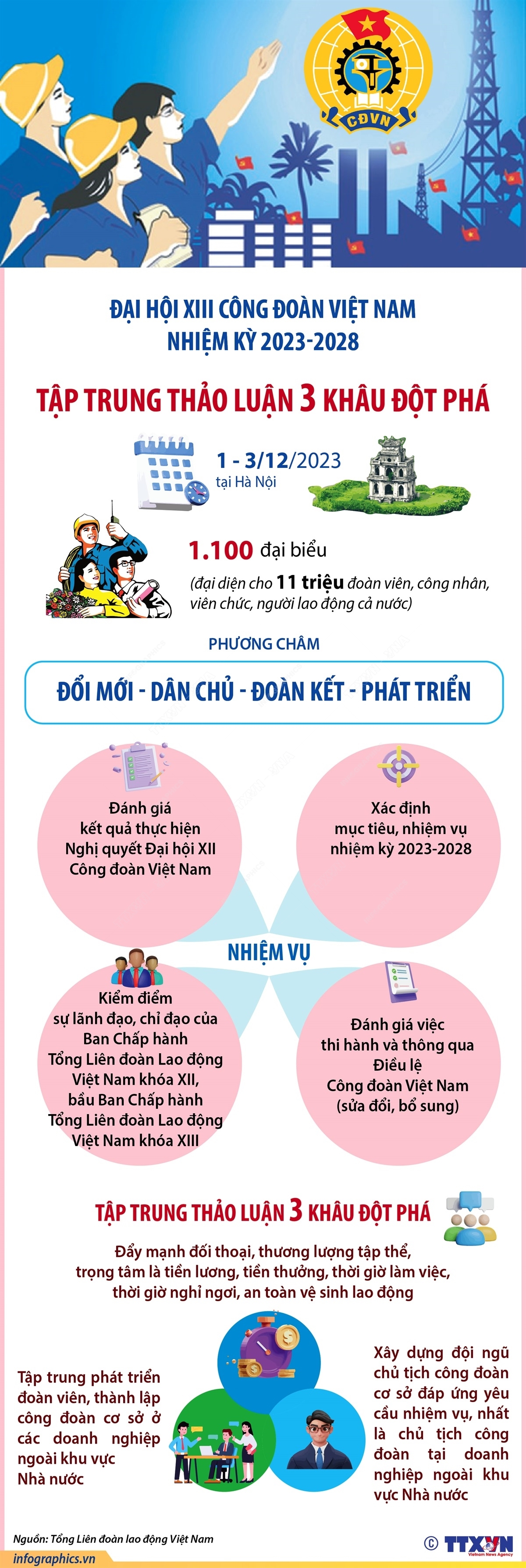 ảnh slide