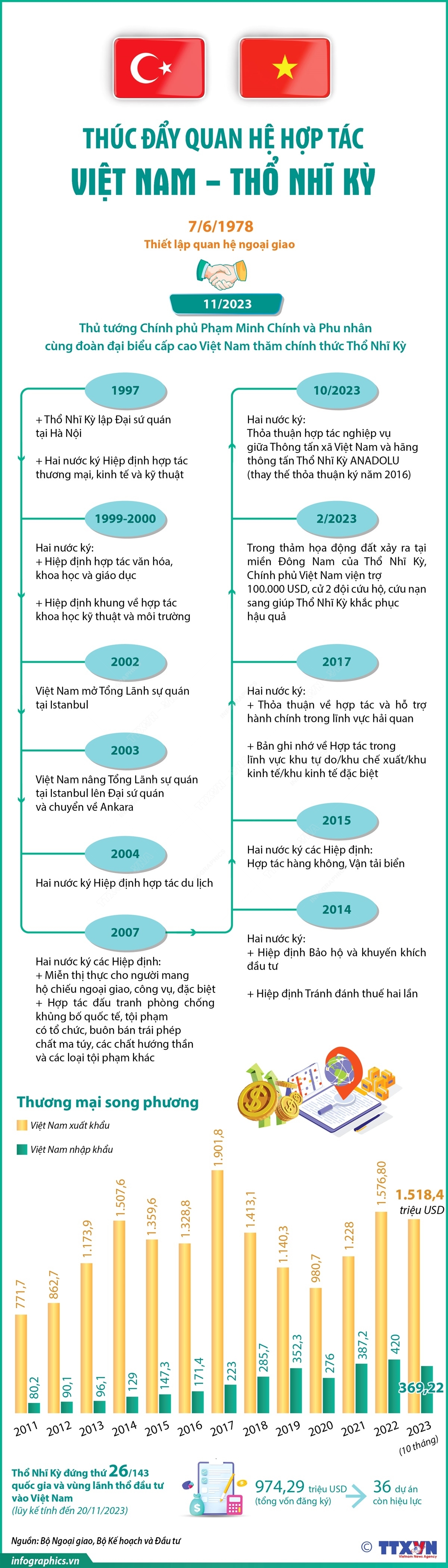 ảnh slide