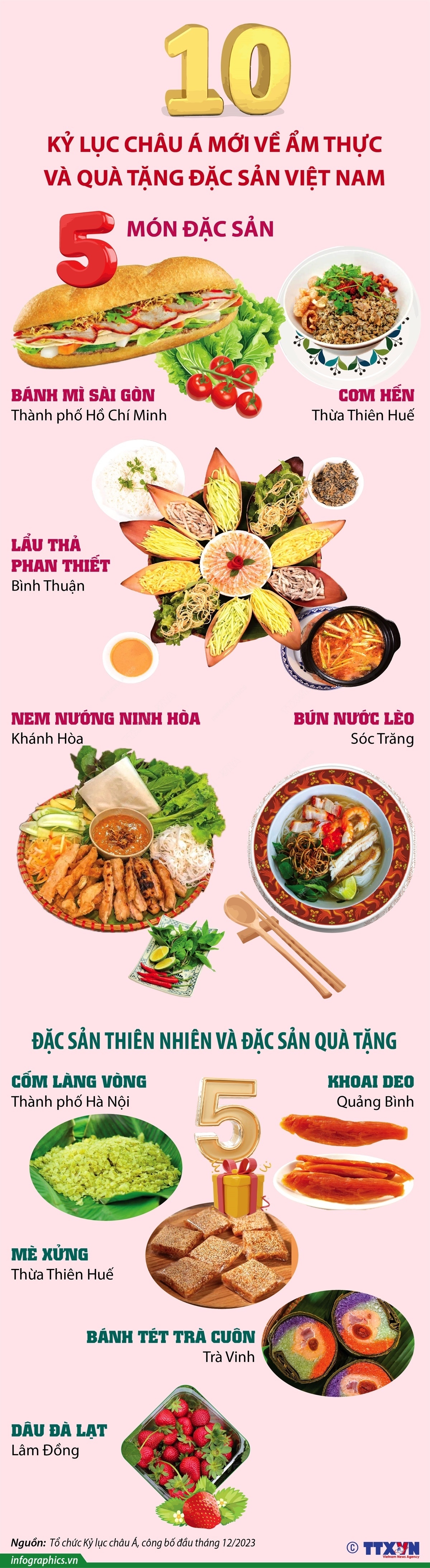 ảnh slide