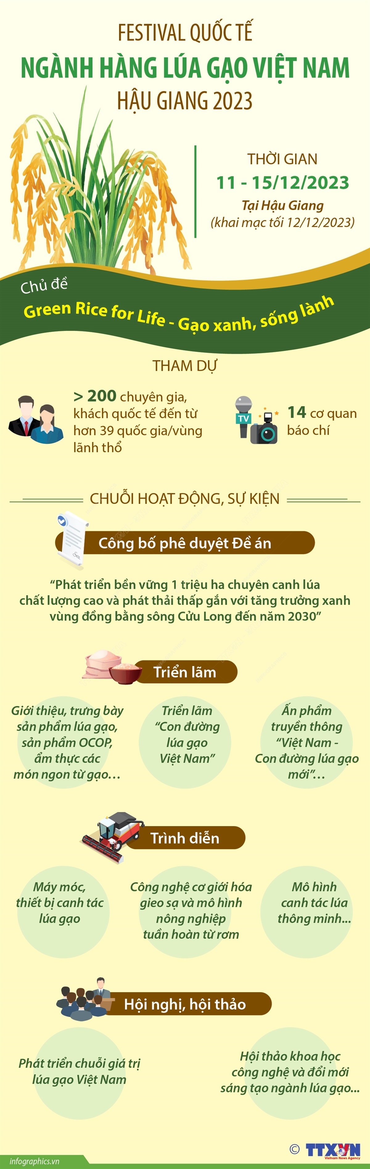 ảnh slide
