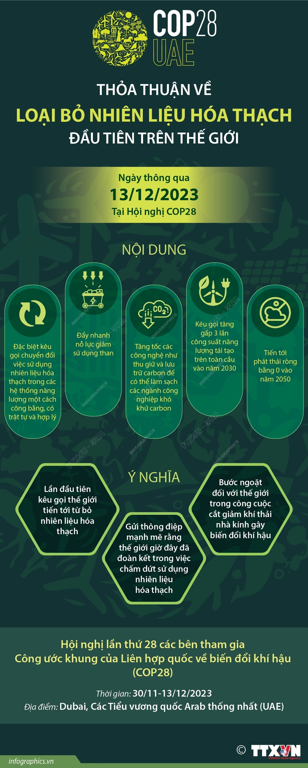 ảnh slide