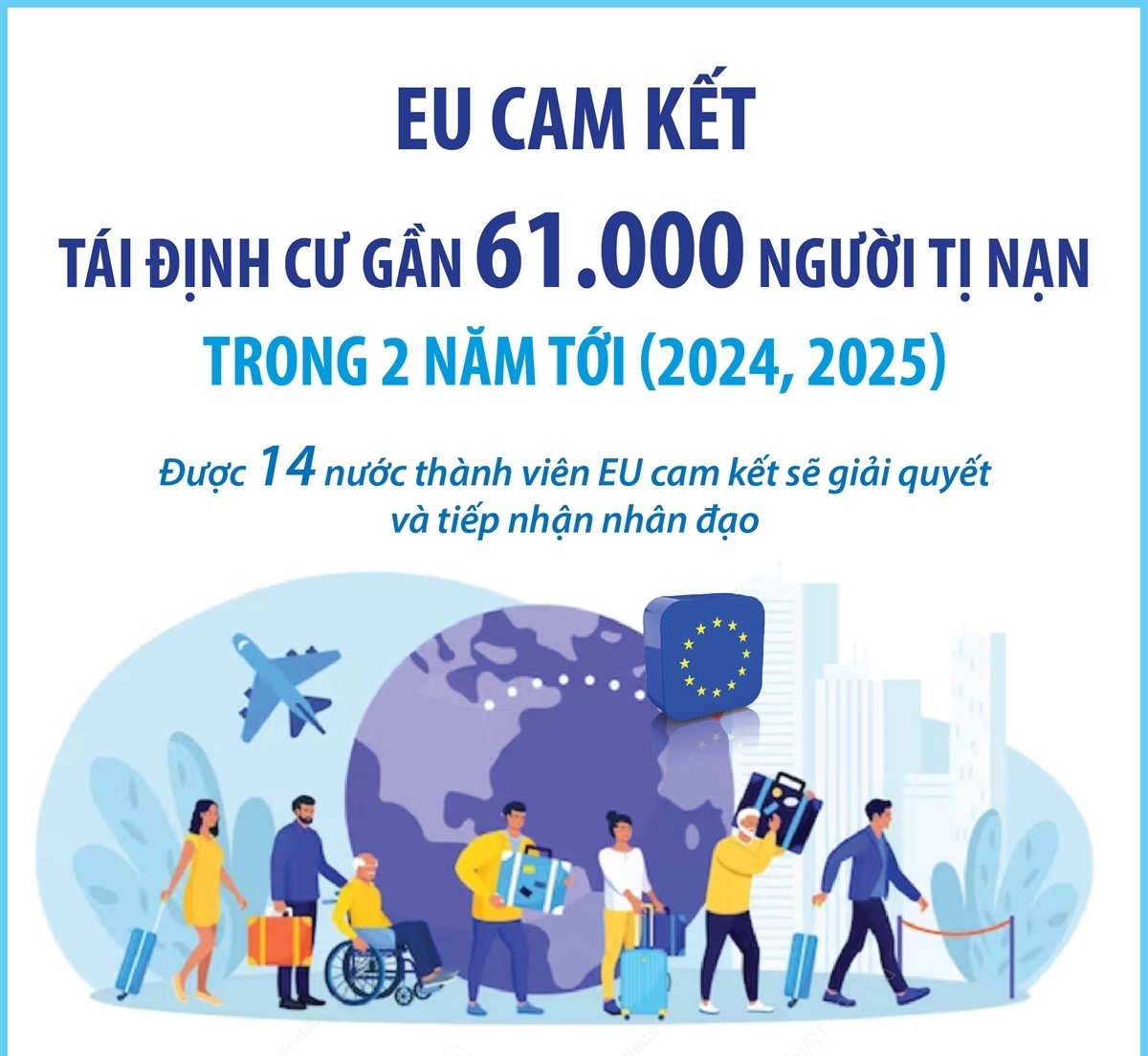 EU cam kết tái định cư gần 61 000 người tị nạn trong 2 năm tới
