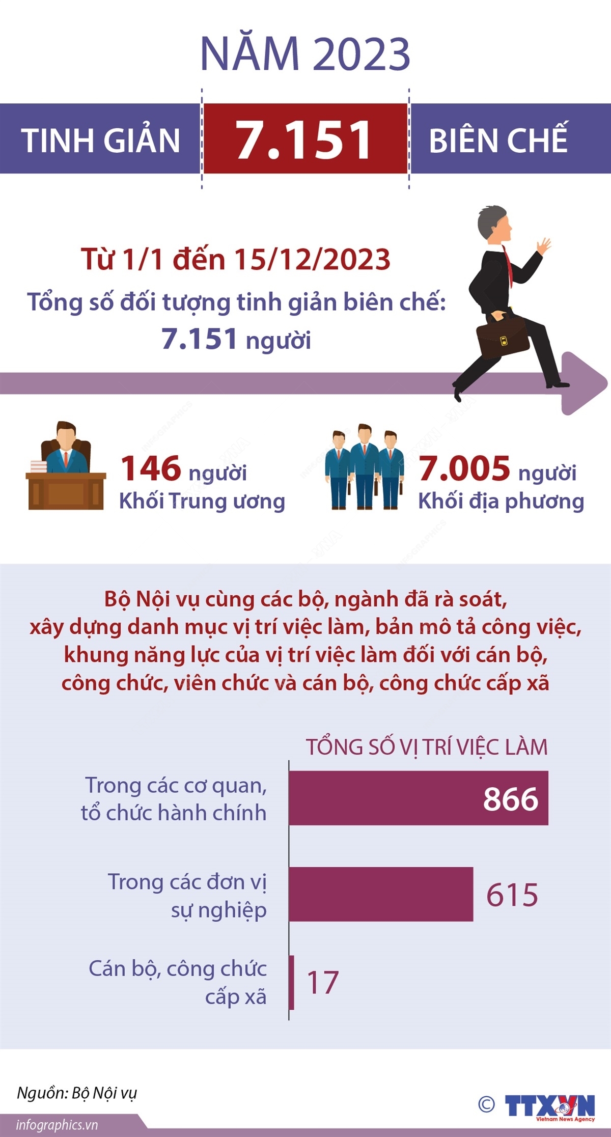 ảnh slide