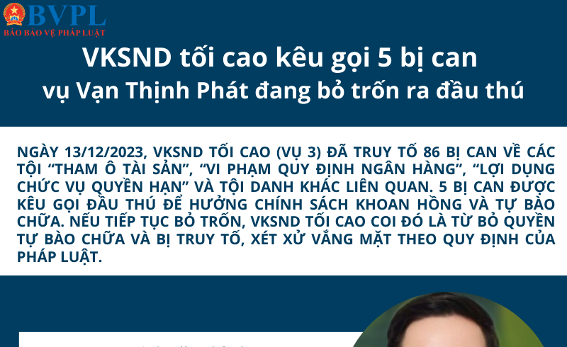 VKSND tối cao kêu gọi 5 bị can vụ Vạn Thịnh Phát đang bỏ trốn ra đầu thú