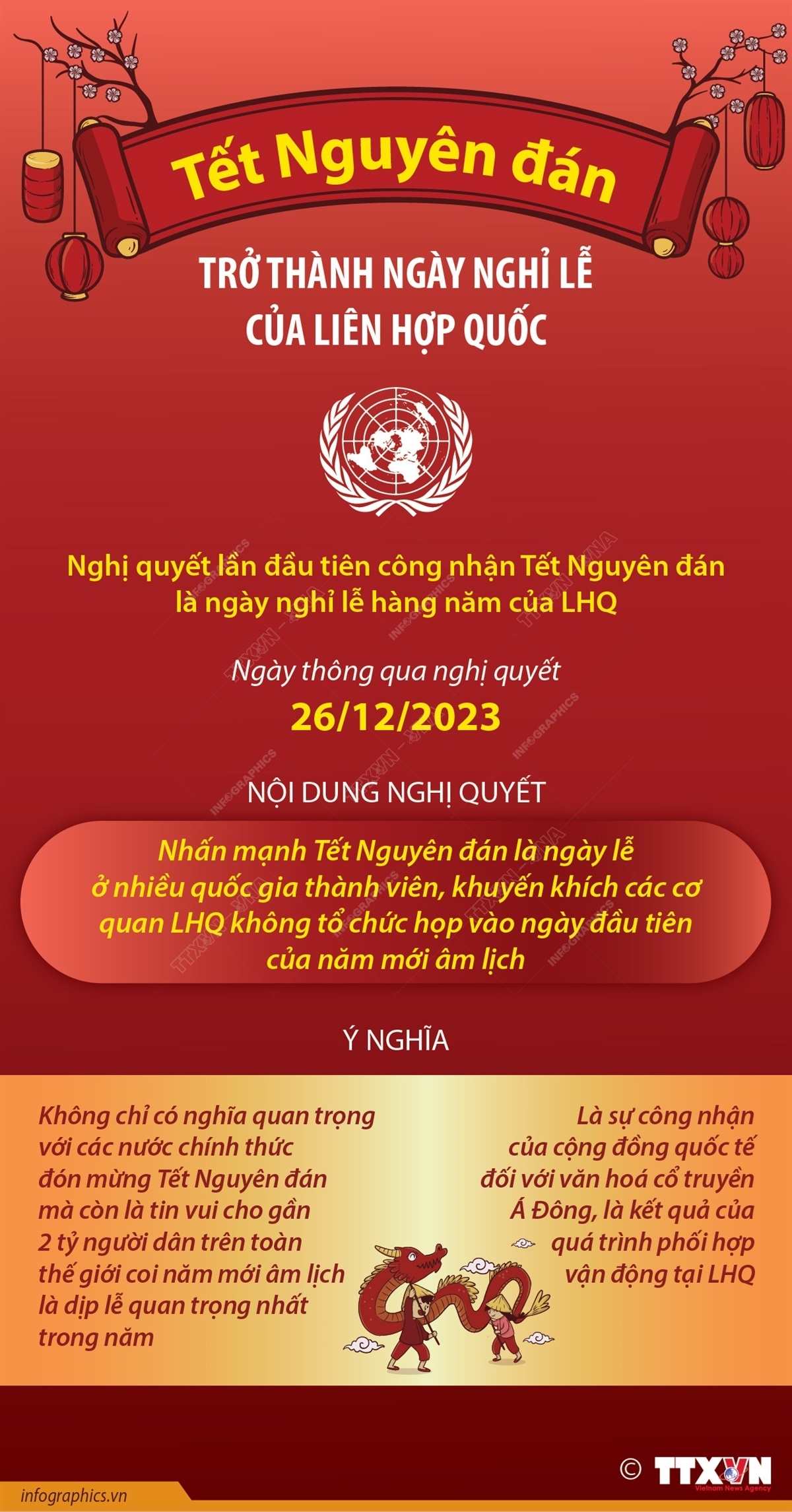 ảnh slide