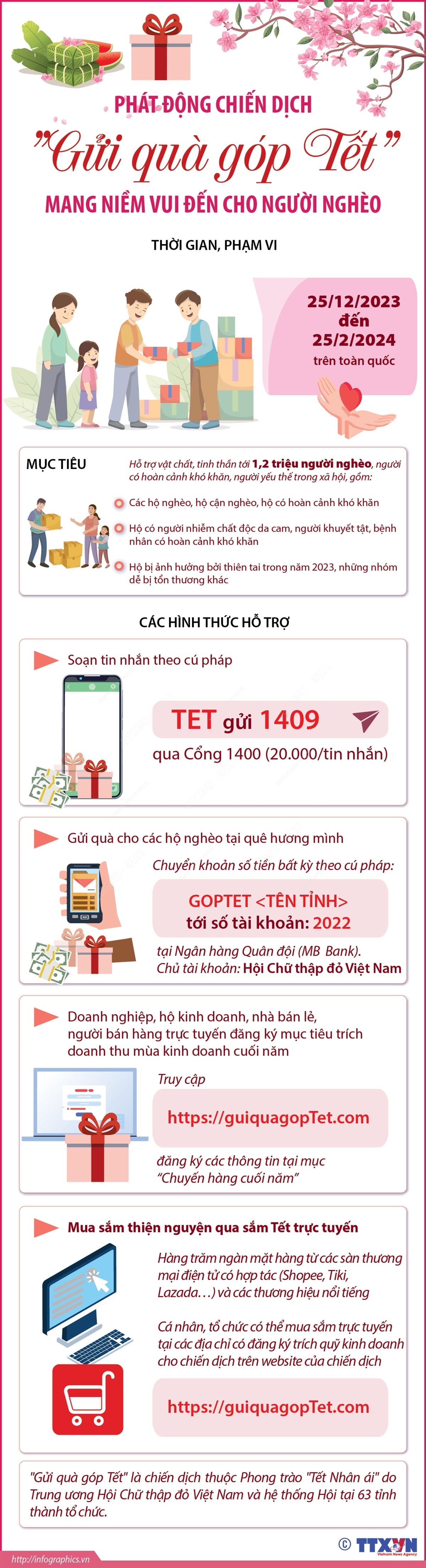 ảnh slide