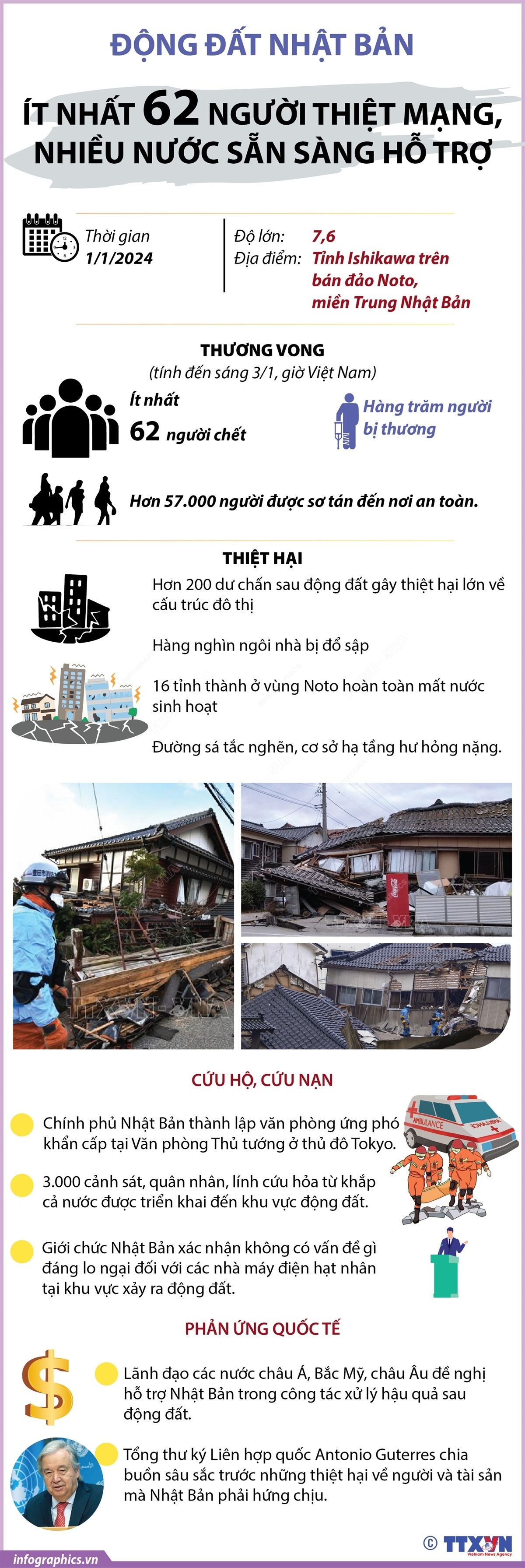 ảnh slide