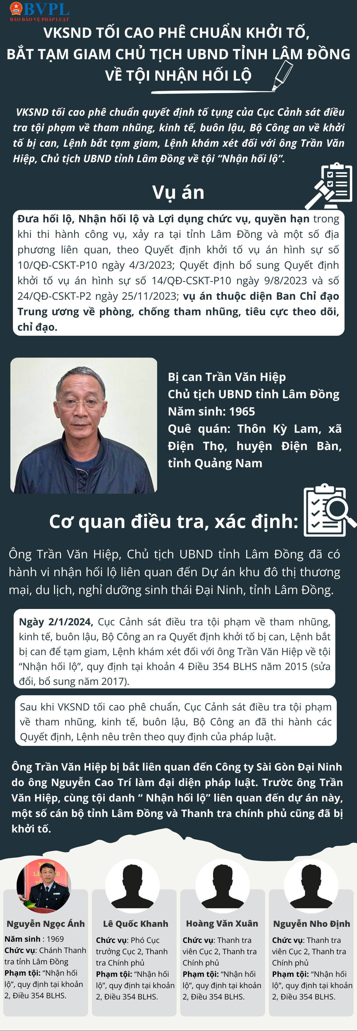 ảnh slide