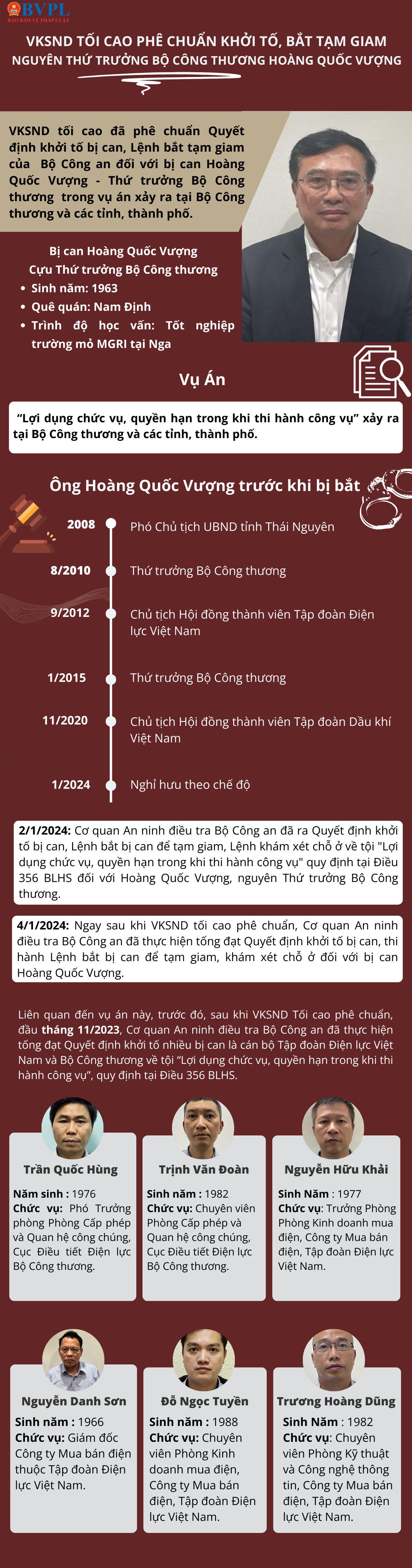 ảnh slide