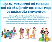 Hội An, TP Hồ Chí Minh, Thủ đô Hà Nội tiếp tục chinh phục du khách của Tripadvisor