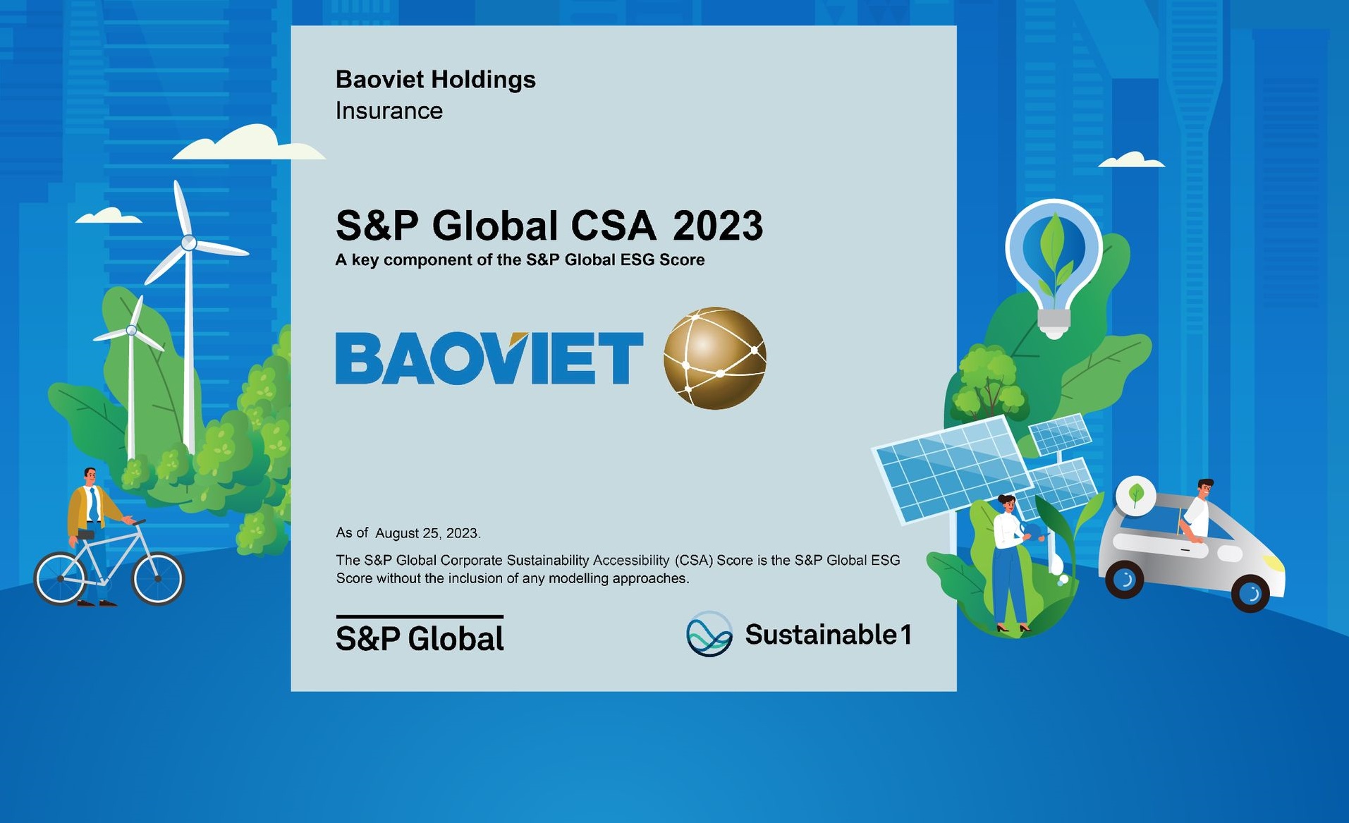 Bảo Việt được nâng hạng trên bảng đánh giá xếp hạng doanh nghiệp bền vững DJSI