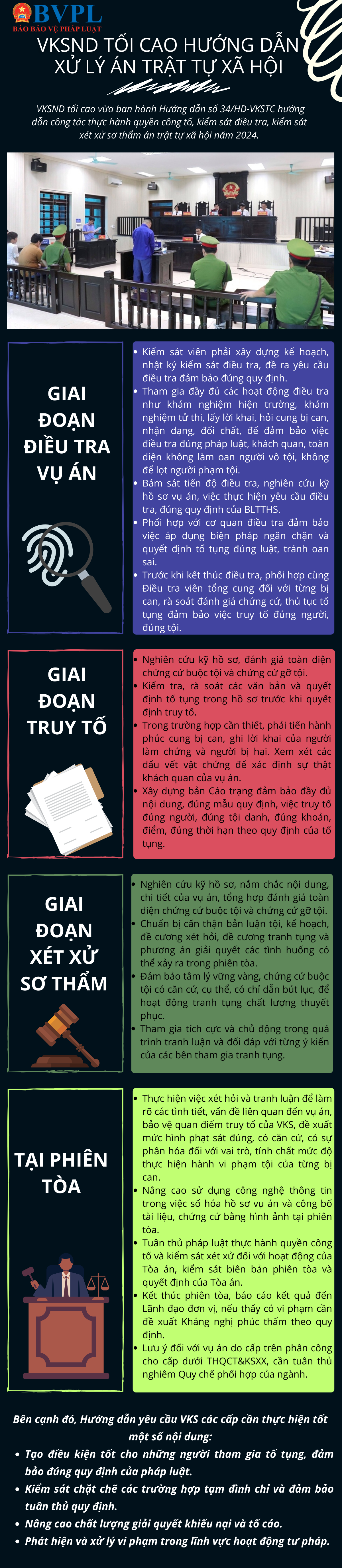 ảnh slide