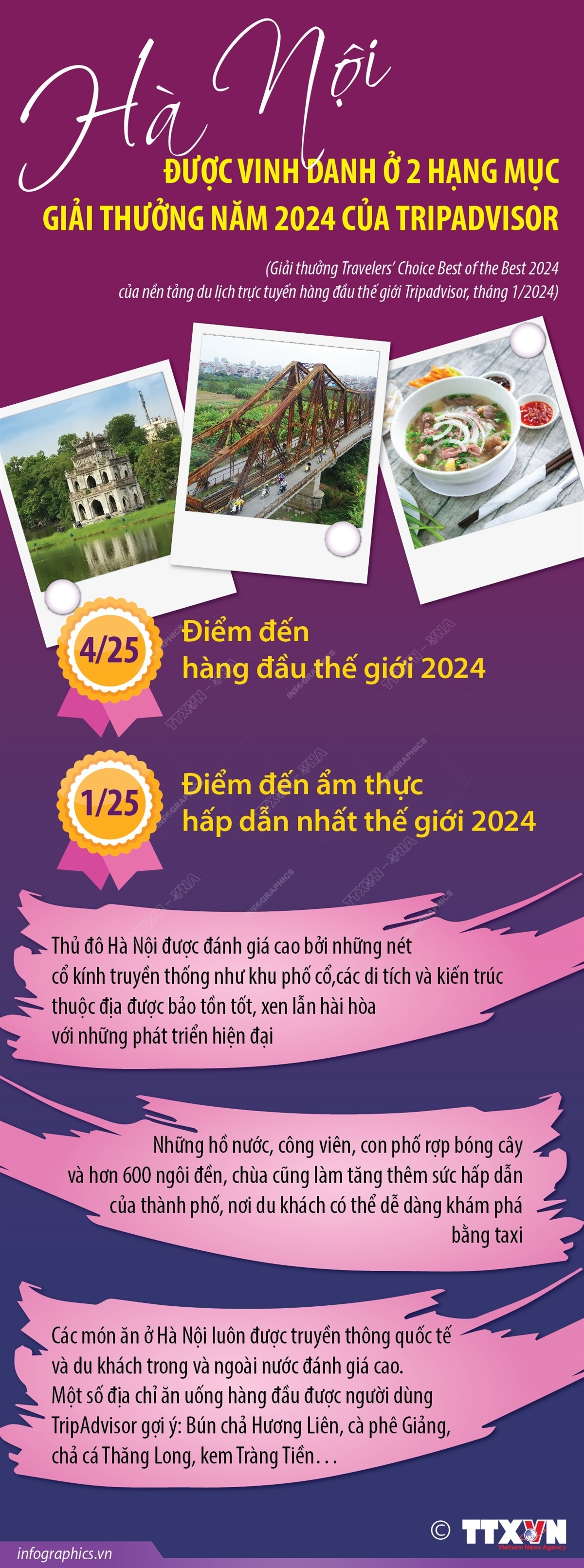 ảnh slide