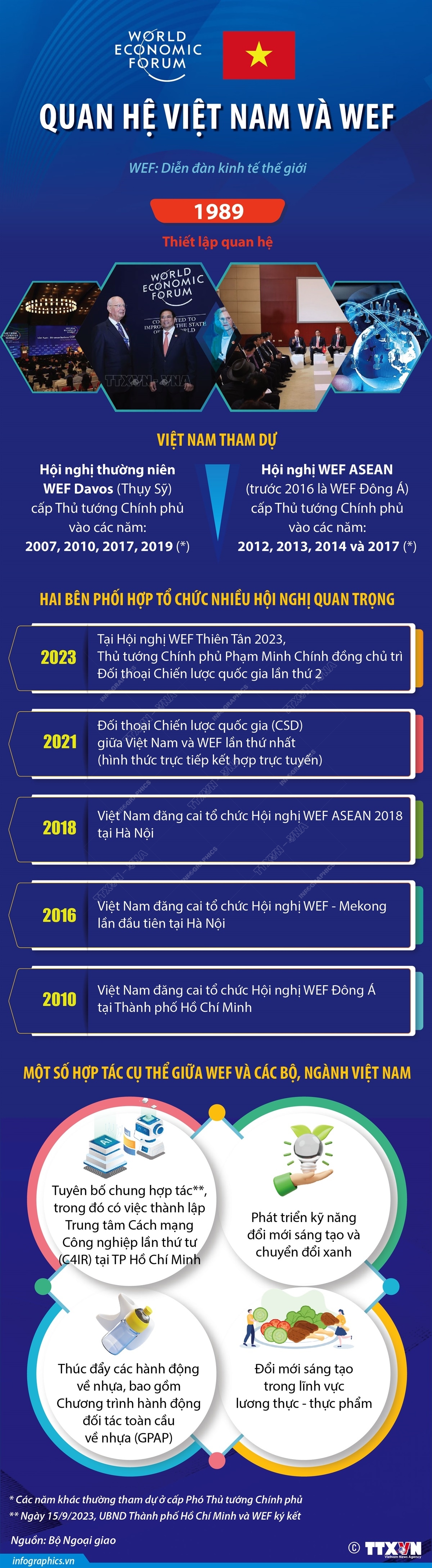 ảnh slide