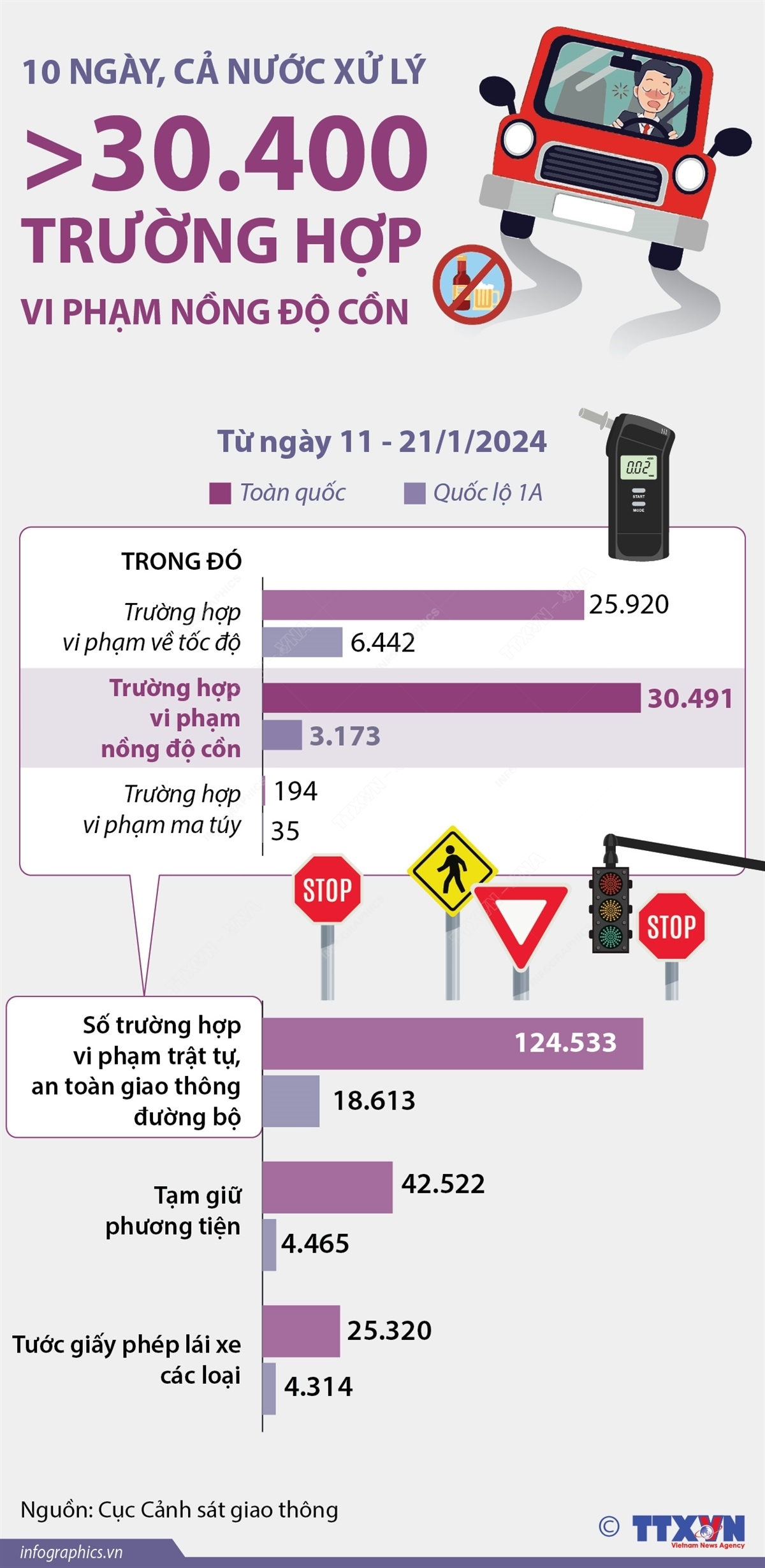 ảnh slide