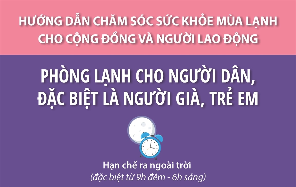 Phòng lạnh cho người dân, đặc biệt là người già, trẻ em