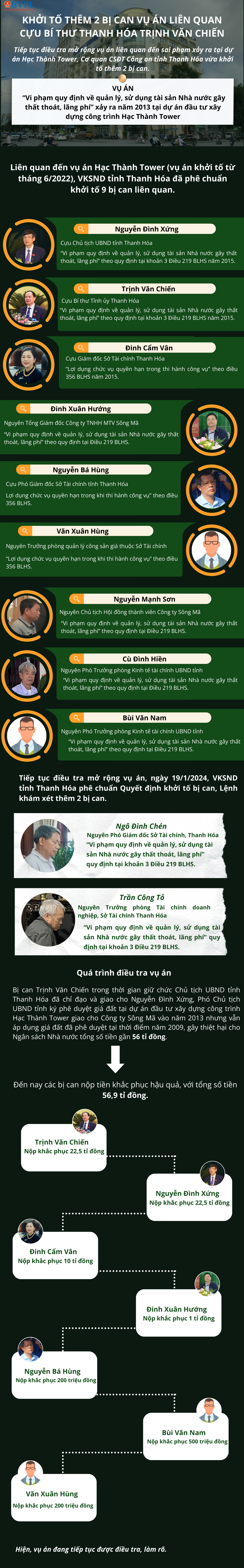 ảnh slide