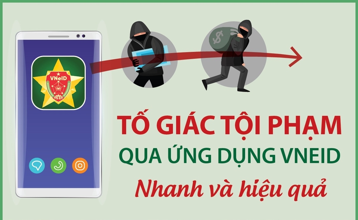 Tố giác tội phạm qua ứng dụng VneID Nhanh và hiệu quả