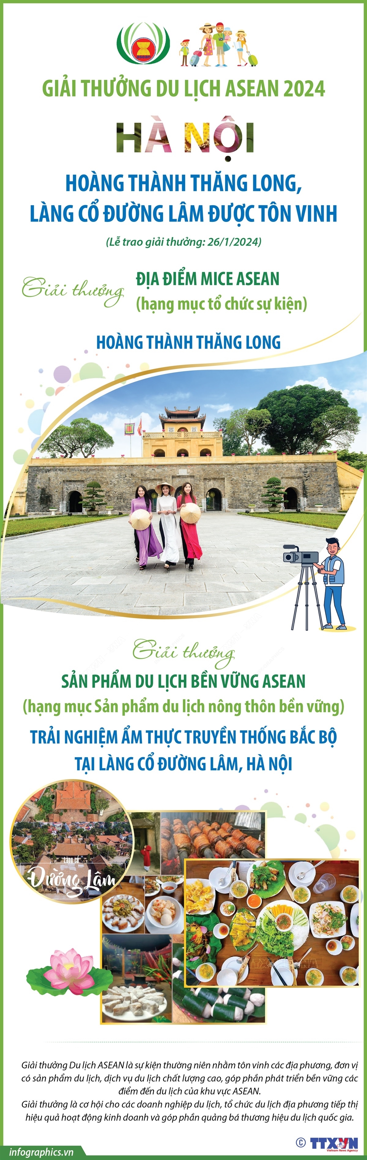 ảnh slide