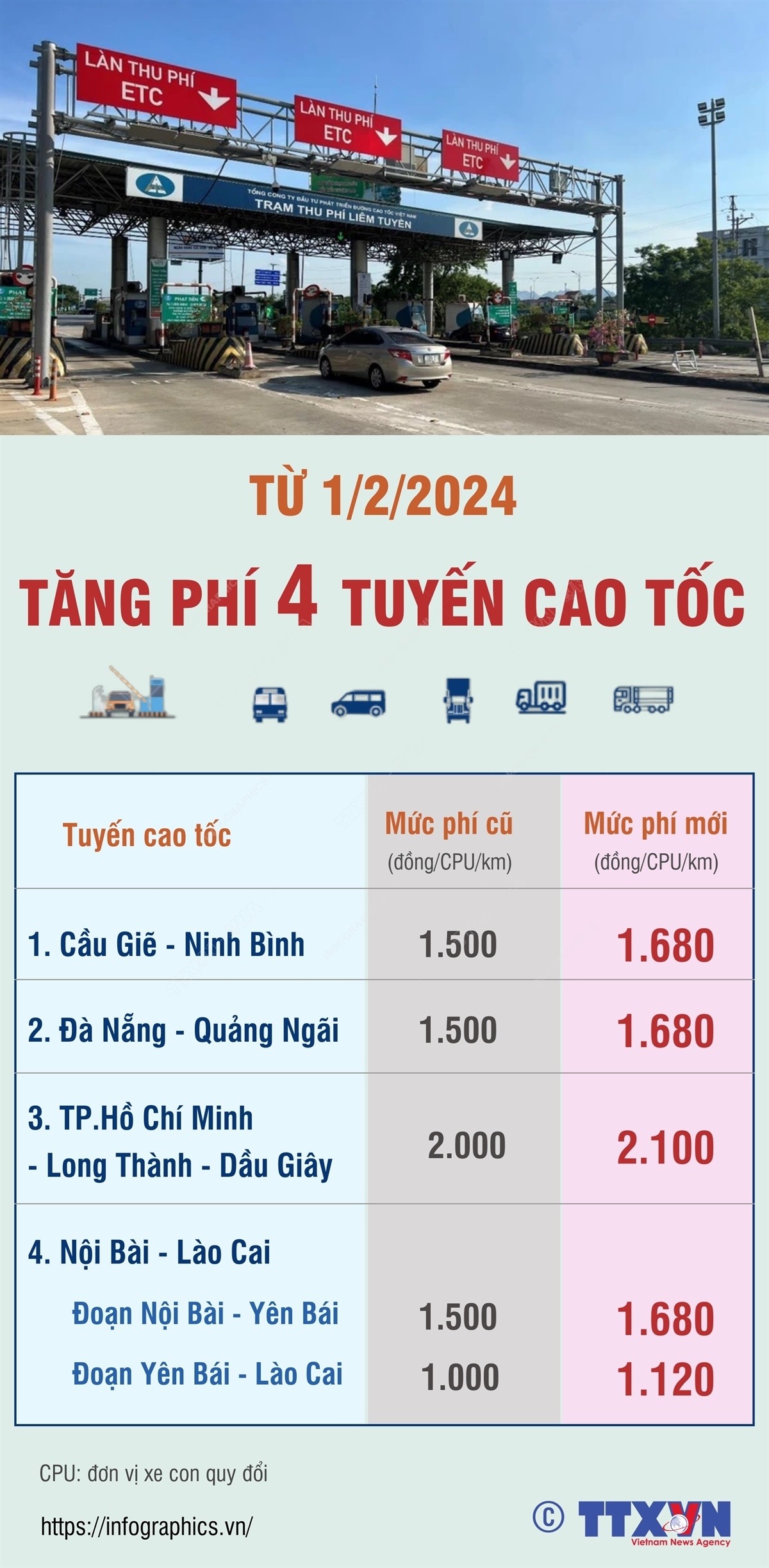 ảnh slide