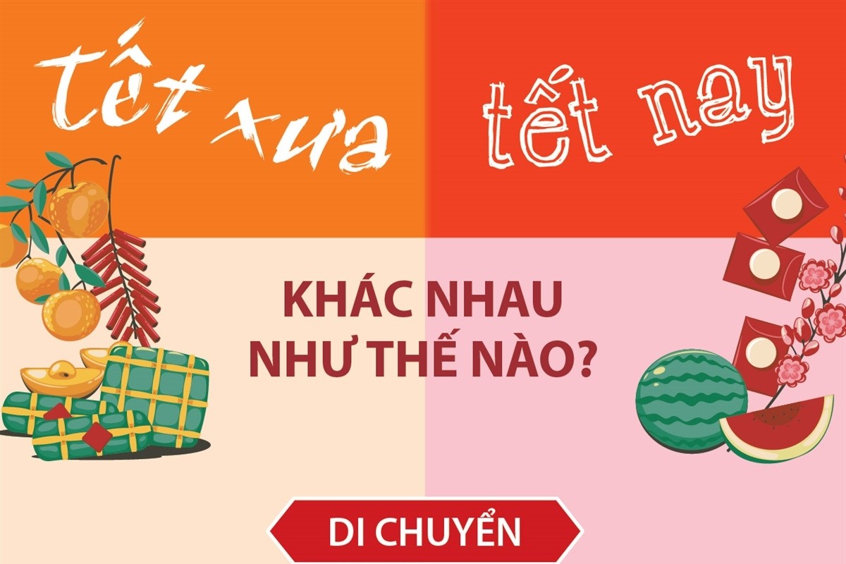 Tết xưa và Tết nay khác nhau như thế nào