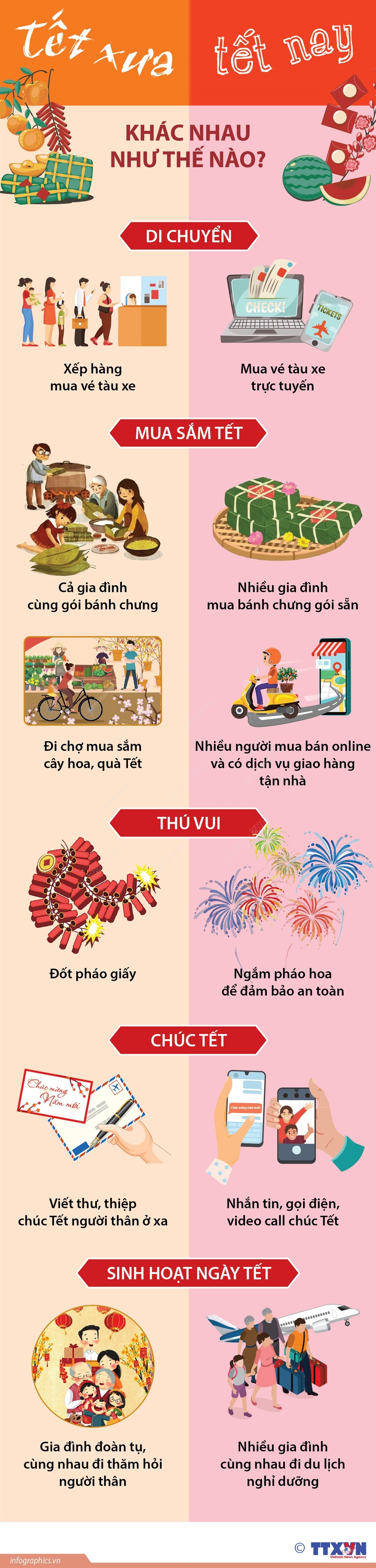 ảnh slide