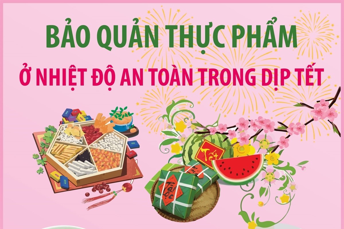 Bảo quản thực phẩm ở nhiệt độ an toàn trong dịp Tết