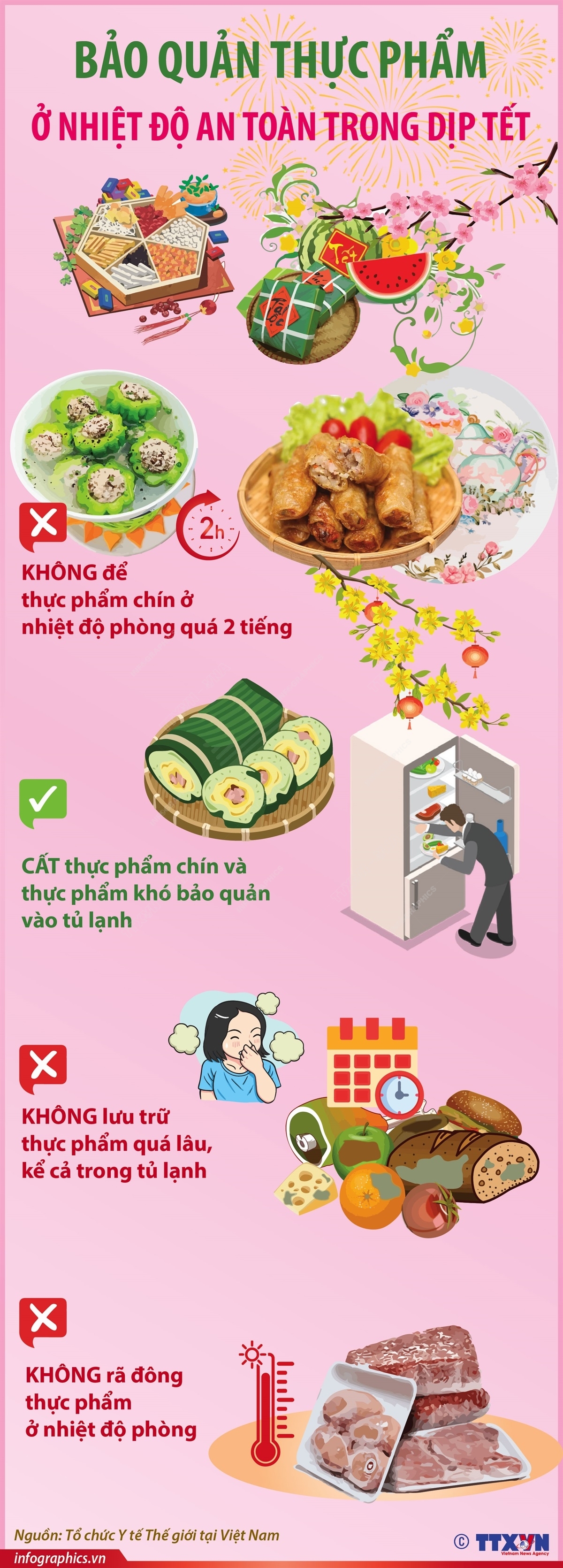 ảnh slide