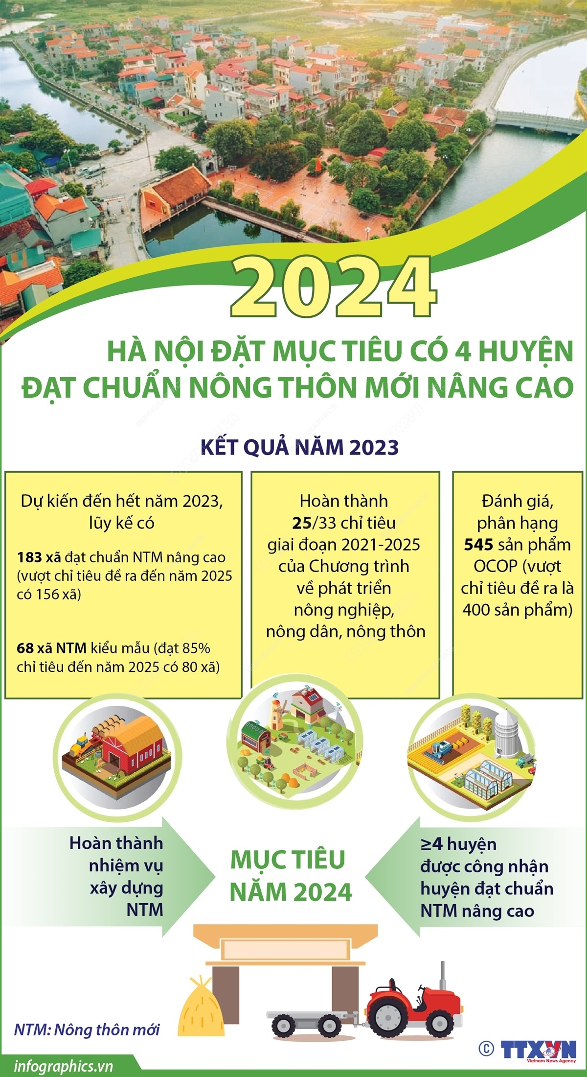 ảnh slide