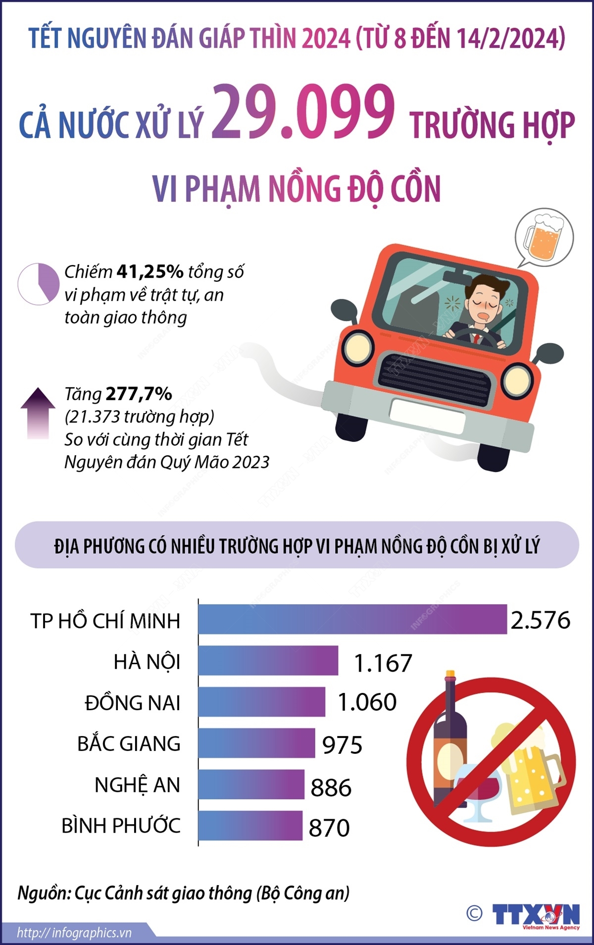 ảnh slide