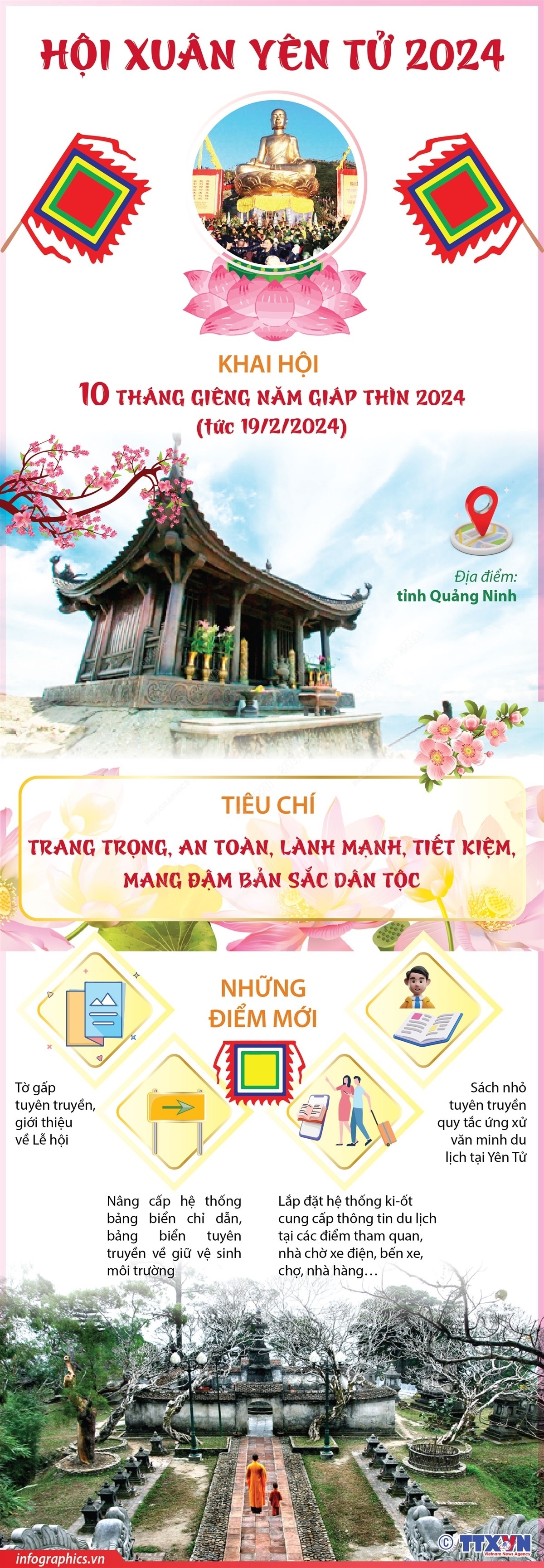 ảnh slide