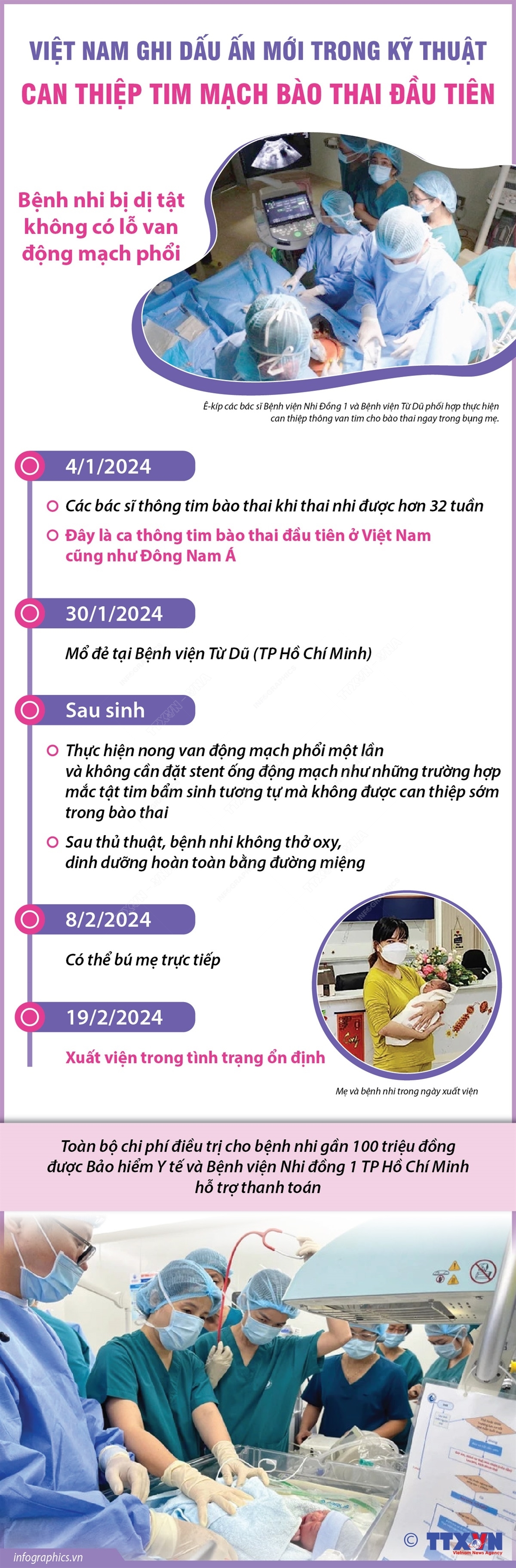 ảnh slide