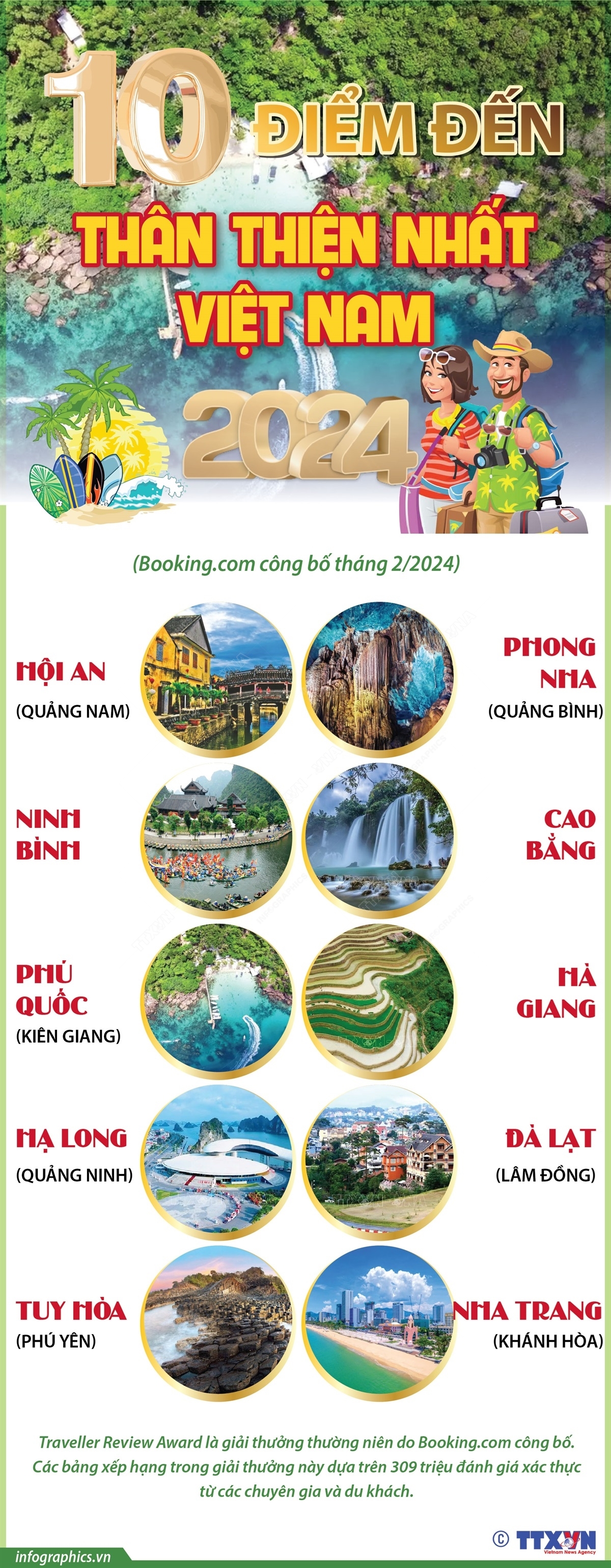 ảnh slide