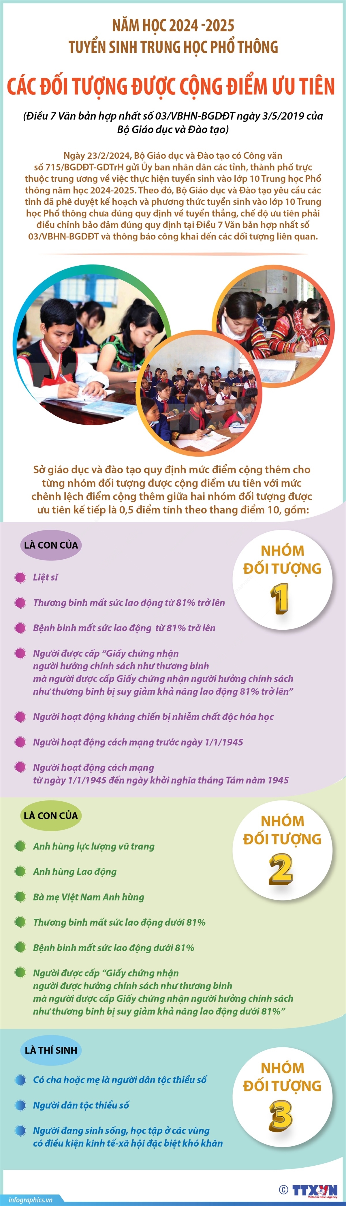 ảnh slide
