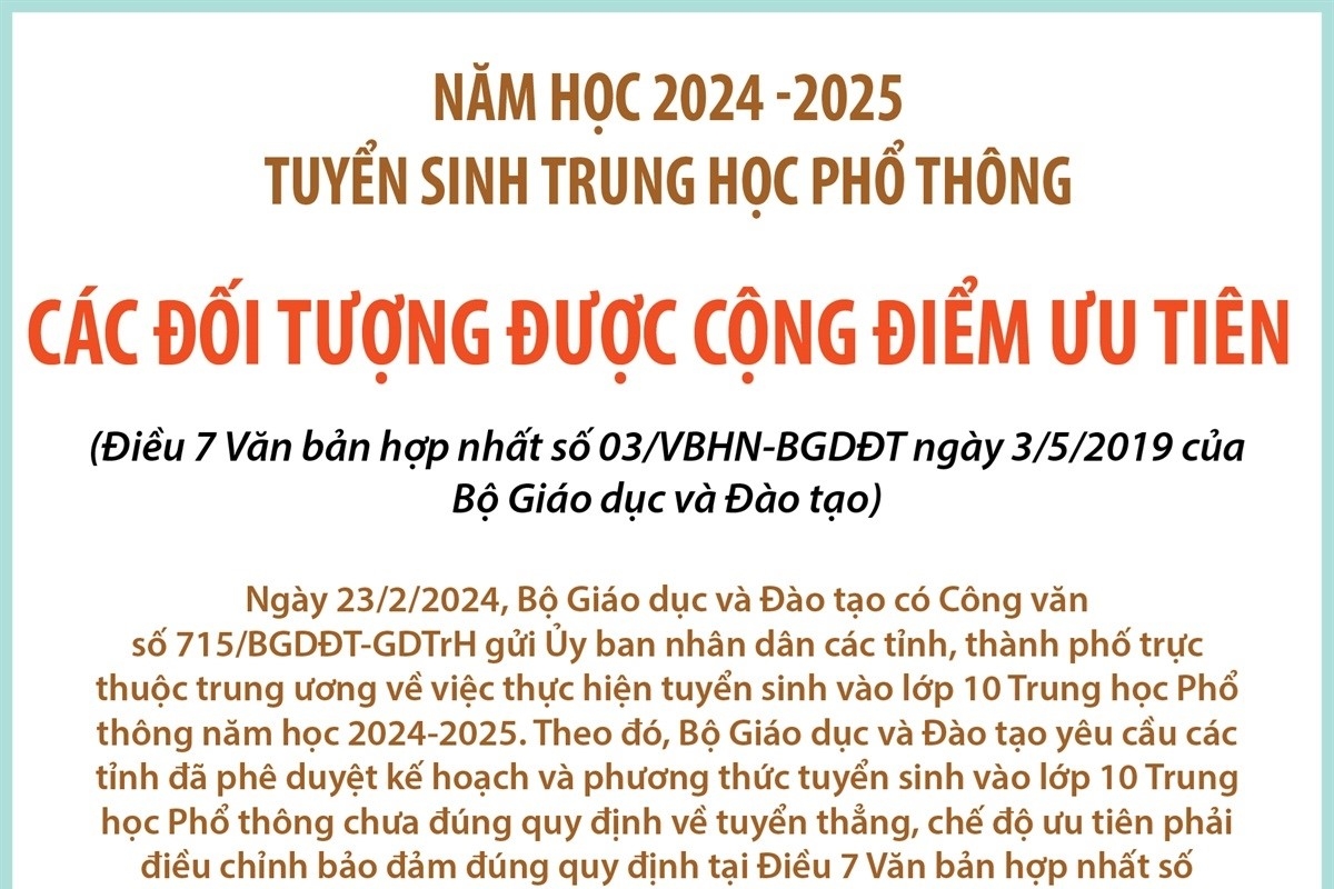 ảnh slide