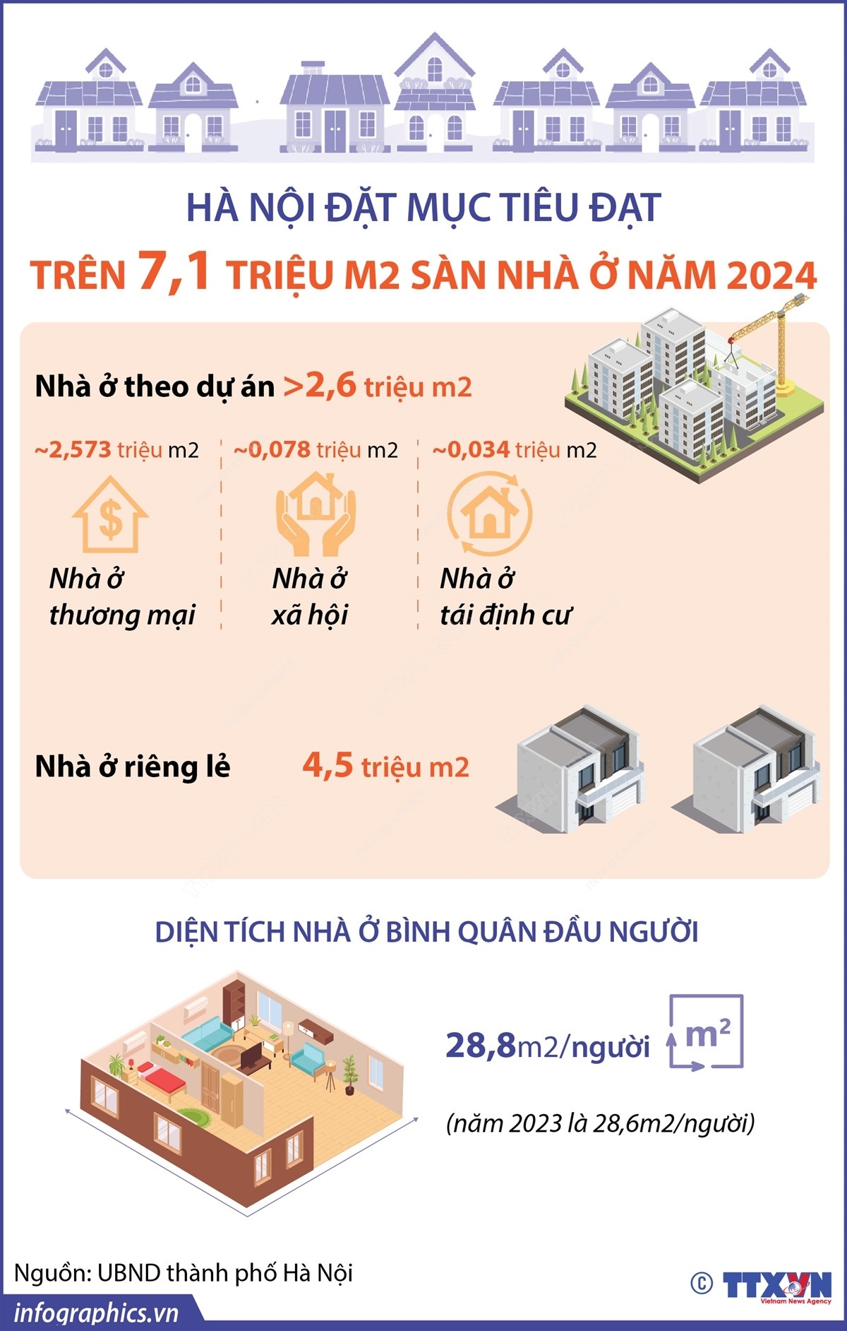 ảnh slide