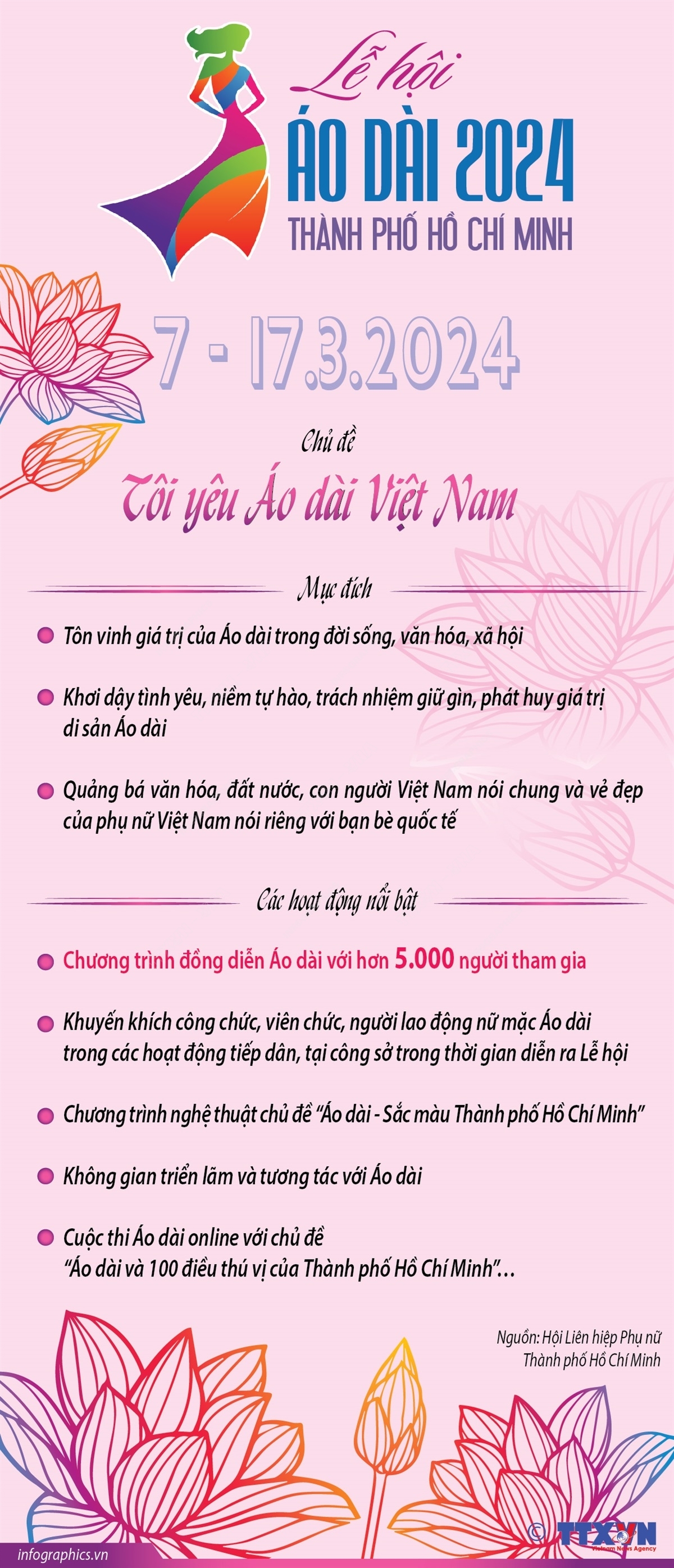 ảnh slide