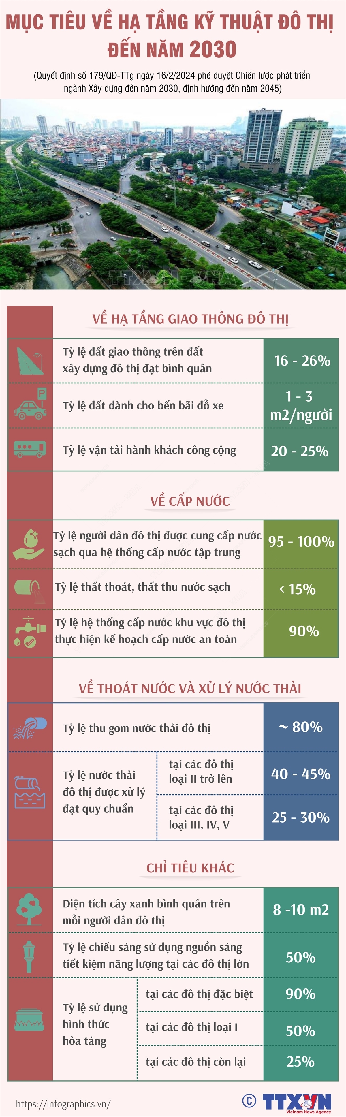 ảnh slide
