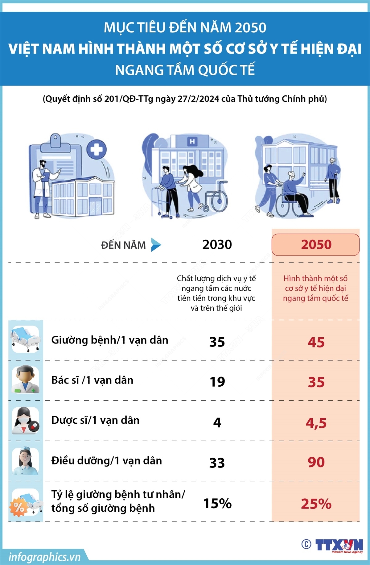 ảnh slide